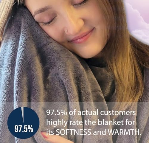SMART TRAVEL Travel Products Cozy Warm Compact Travel Blanket Travel Blanket Airplane Compact with Bag Travel Essentials for Airplane Long Flight Essential for Woman,Men,Kids - Image 4