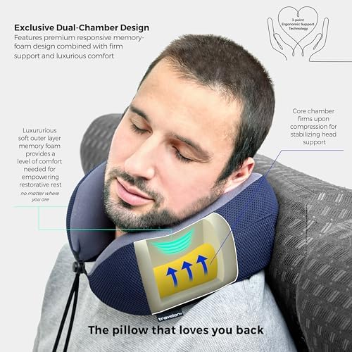 Travelon Transit Premium Neck Pillow - Image 3
