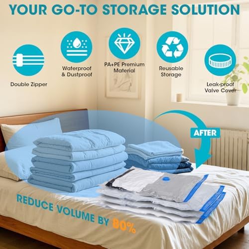 20 Pack Vacuum Storage Bags with Electric Pump, 4Jumbo/ 4Large/ 4Medium/ 4Small/ 4Roll Compression Space Saver Vacuum Seal Bags for Clothing Travel Luggage Comforters Blankets Pillows Bedding - Image 3