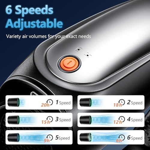 Portable Neck Fan, Hands-Free, 6 Speeds, 6000 mAh Battery, 360° Cooling Wearable Personal Fan, Rechargeable, Gifts for Women Men, Suitable for Indoor, Outdoor, Travel - Image 2