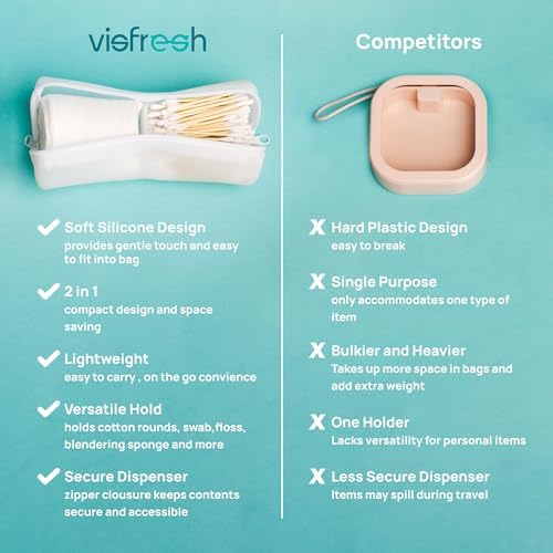 Cotton Round Swab Travel Case, 2 in 1 Portable Hair Accessories Organizer, Hair Tie and Bobby Pin Holder, Travel Qtips Case, Purse Organization, Floss Holder - Image 9