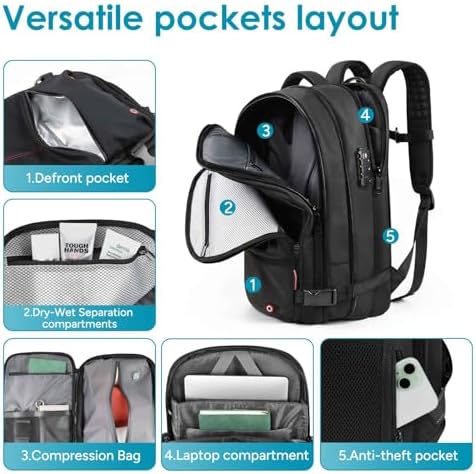 travel inspira Airback Backpack for Travel, 60L Expandable Vacuum Backpack with Electric Vacuum Pump, Water-Resistant & TSA Anti-Theft for Airplane Vacuum Seal Compression Air-Seal Bag for Travel - Image 2