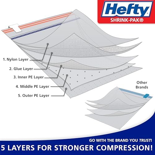 Hefty Shrink-Pak Heavy Duty Vacuum Storage Bags – For Clothes, Pillows, Towels, Blankets & More – Space Saver Vacuum Suction Seal for Home or Travel – 4 Large Bags, 34 x 22 Inches - Image 2
