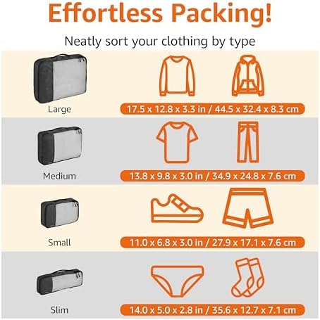 Amazon Basics Lightweight Packing Cubes Travel Organizer Set with Double Zipper, Mesh Top, Small, Medium, Large, Slim, Black, 4 Piece - Image 3