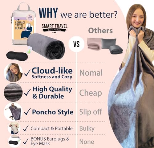 SMART TRAVEL Travel Products Cozy Warm Compact Travel Blanket Travel Blanket Airplane Compact with Bag Travel Essentials for Airplane Long Flight Essential for Woman,Men,Kids - Image 3