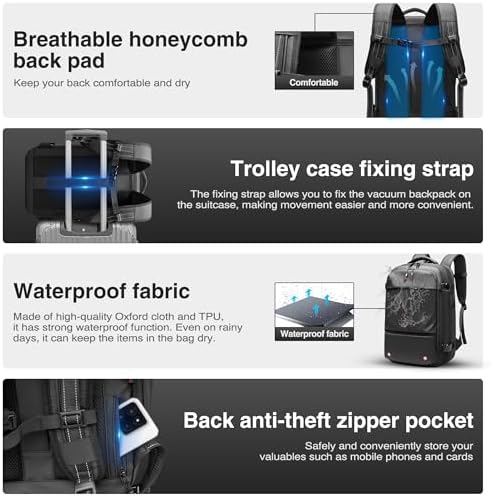 Vacuum Backpack Travel, Airback Vacuum Compression Travel Backpack with Pump, Water Resistant & TSA Anti Theft, Ideal for Travel/Camping/Laptop (With Electric Air Pump & Black) - Image 5
