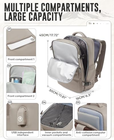 Vacuum Travel Backpack with Electric Pump for Women Men, Vacpack Seal Compression Bags Waterproof Travel Backpack Carry on Flight Approved, Airback Personal Item Carry on Backpacks（grey brown） - Image 2