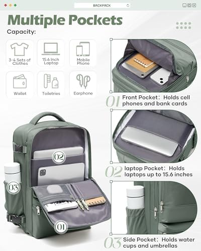 Travel Backpack For Women,Carry On Backpack Airline Approved,Laptop Work Backpacks For Men,Personal Item Travel Bag - Image 4