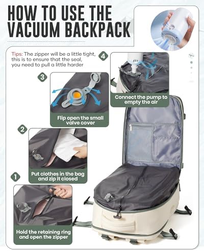 Large Vacuum Backpack Travel with Pump, Waterproof Compression Backpack, Airback Personal Item Carry on Backpacks, Vacpack Compression Bags for Seal, Business Travel Backpacks for Women Men - Image 6