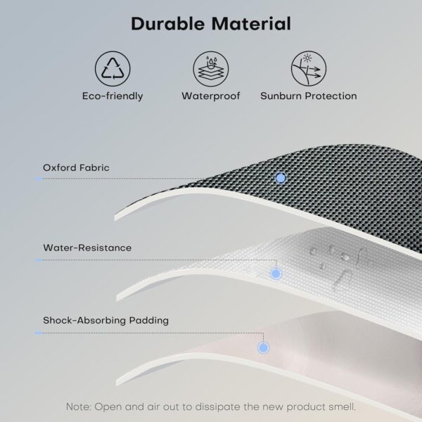 Starlink Mini Case, [Lightweight & Compact, in-Bag Usage Design], Durable Waterproof Dustproof Designed for Outdoor, Holds Full Starlink Mini Accessories Easily - Image 7