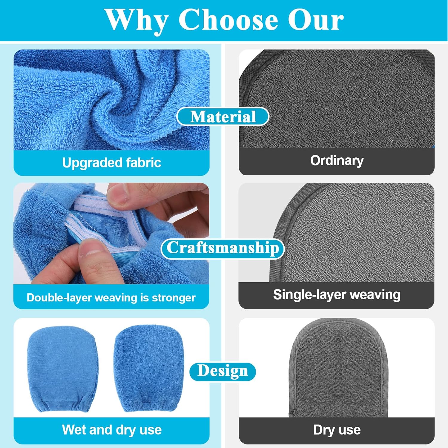 2 in 1 Sand Remover for Beach,4Pcs Sand Wipe Off Mitts for Beach,Beach Vacation Essentials for Kids Adults,Beach Day Accessories Must Haves for Women,Summer Family Beach Needs Items Necessities - Image 5