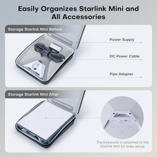 Starlink Mini Case, [Lightweight & Compact, in-Bag Usage Design], Durable Waterproof Dustproof Designed for Outdoor, Holds Full Starlink Mini Accessories Easily - Image 4