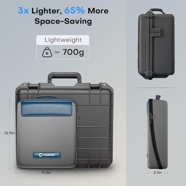 Starlink Mini Case, [Lightweight & Compact, in-Bag Usage Design], Durable Waterproof Dustproof Designed for Outdoor, Holds Full Starlink Mini Accessories Easily - Image 2